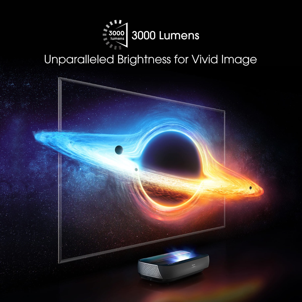 3000 Lumens Brightness